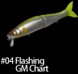 JOINTED CLAW 178 (#04 Flashing GM Chart)