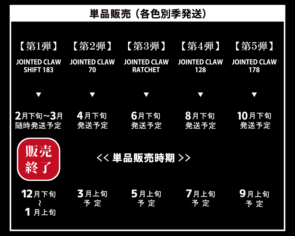 【エイミー】ガンクラフト 世界の怪魚シリーズ コンプリート＋2点 エイミー】ガンクラフト 世界の怪魚シリーズ コンプリート＋2点 GAN